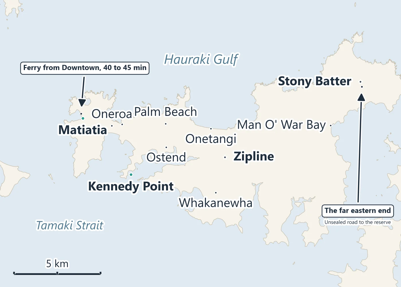 Map of Waiheke Island: the ferry arriving at Matiatia at the western end, Oneroa, Palm Beach and Onetangi along the north coast, Ostend and Kennedy Point to the south, Whakanewha on the south coast, the zipline inland near Onetangi, Man O' War Bay and Stony Batter at the far eastern end